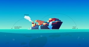 Global Maritime Distress and Safety System (GMDSS) [GOC]  - UK MCA APPROVED