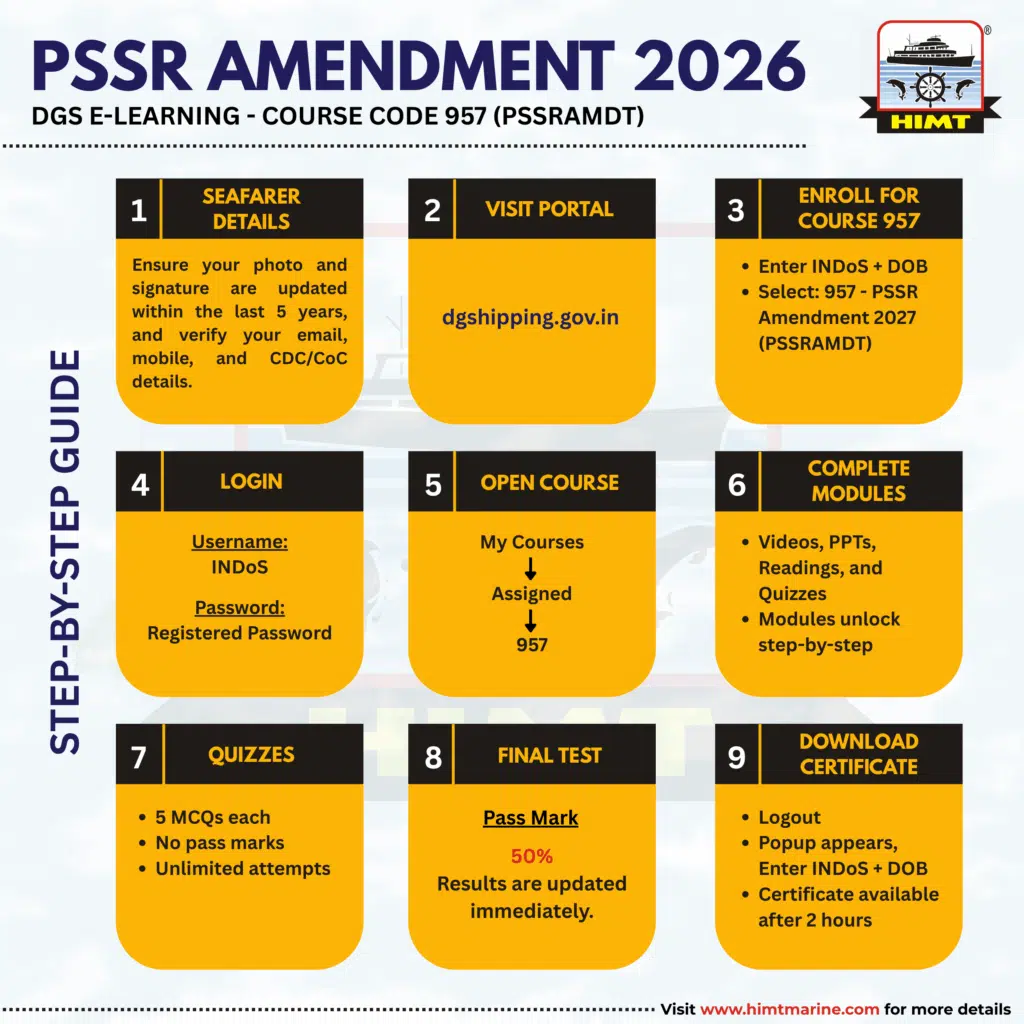 PSSR Amendment 2026 step-by-step guide infographic outlining enrollment, login, course access, quizzes, and certificate download.